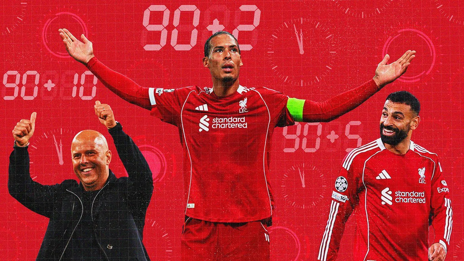 Dramatic Finishes: Breaking Down Liverpool' Remarkable Late-Game Triumphs
